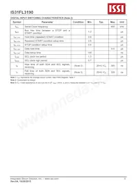 IS31FL3190-UTLS2-TR Datasheet Pagina 5