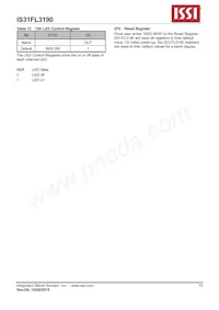 IS31FL3190-UTLS2-TR Datasheet Pagina 10