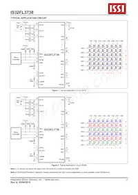 IS32FL3738-ZLA3 Datasheet Pagina 2