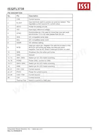 IS32FL3738-ZLA3 Datasheet Pagina 5