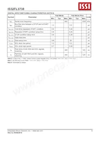 IS32FL3738-ZLA3數據表 頁面 8