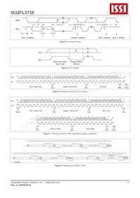 IS32FL3738-ZLA3 Datasheet Pagina 11