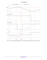 LC05732A03RATBG Datasheet Pagina 11