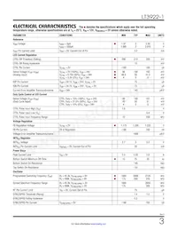 LT3922HUFD-1#TRPBF Datasheet Page 3