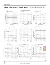 LT3922HUFD-1#TRPBF Datasheet Page 6