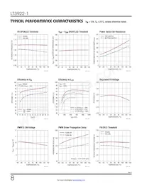 LT3922HUFD-1#TRPBF Datenblatt Seite 8