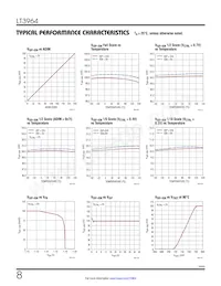 LT3964HUHE#TRPBF Datasheet Pagina 8