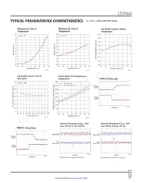 LT3964HUHE#TRPBF Datasheet Pagina 9