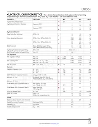 LT8361HMSE#TRPBF Datasheet Pagina 3