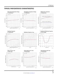 LT8361HMSE#TRPBF Datasheet Pagina 5