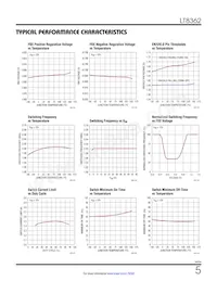 LT8362HMSE#TRPBF Datasheet Pagina 5