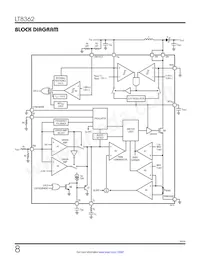 LT8362HMSE#TRPBF Datasheet Pagina 8