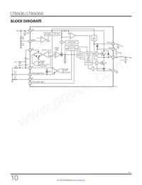 LT8606HMSE#TRPBF Datasheet Pagina 10