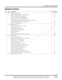 LT8606HMSE#TRPBF Datenblatt Seite 23