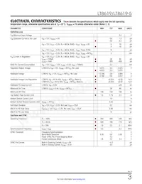 LT8619IMSE-5#TRPBF Datenblatt Seite 3