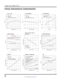 LT8619IMSE-5#TRPBF Datenblatt Seite 6