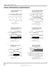 LT8619IMSE-5#TRPBF Datenblatt Seite 8