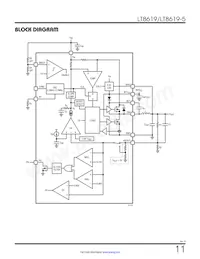 LT8619IMSE-5#TRPBF Datenblatt Seite 11