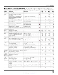 LTC4041IUFD#TRPBF Datasheet Pagina 3