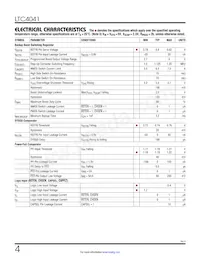 LTC4041IUFD#TRPBF Datasheet Pagina 4