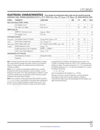 LTC4041IUFD#TRPBF Datasheet Pagina 5