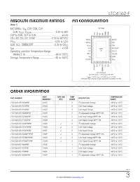 LTC4162IUFD-FSTM#TRPBF Datasheet Pagina 3