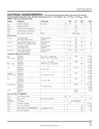 LTC4162IUFD-FSTM#TRPBF Datenblatt Seite 5