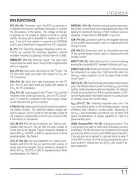 LTC4162IUFD-FSTM#TRPBF Datasheet Pagina 11