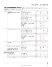 LTC6811HG-2#3ZZTRPBF Datasheet Pagina 5