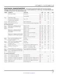 LTC6811HG-2#3ZZTRPBF Datasheet Pagina 7