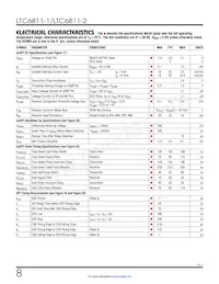 LTC6811HG-2#3ZZTRPBF Datasheet Pagina 8