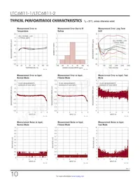 LTC6811HG-2#3ZZTRPBF Datasheet Pagina 10