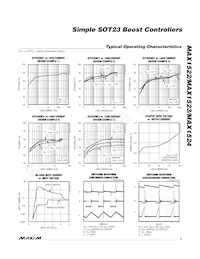 MAX1523EUT+TG05 Datasheet Pagina 3