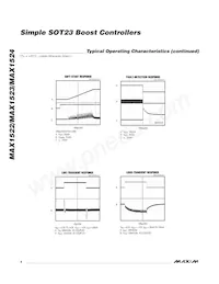 MAX1523EUT+TG05 Datasheet Pagina 4