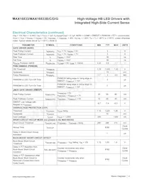 MAX16833BAUE/V+TQA Datasheet Page 4