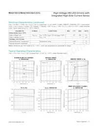 MAX16833BAUE/V+TQA Datasheet Page 5