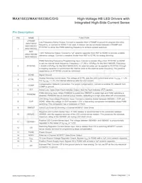 MAX16833BAUE/V+TQA Datasheet Page 8