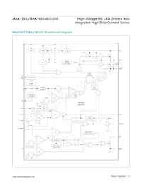 MAX16833BAUE/V+TQA Datasheet Pagina 9