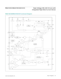 MAX16833BAUE/V+TQA Datasheet Page 10