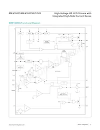 MAX16833BAUE/V+TQA Datasheet Page 11