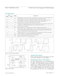 MAX17041X+ Datasheet Page 5