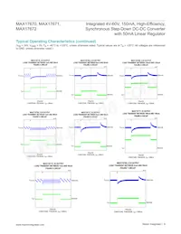 MAX17671FATB+T數據表 頁面 9