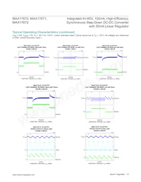 MAX17671FATB+T數據表 頁面 10