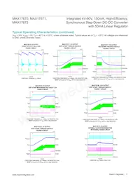MAX17671FATB+T數據表 頁面 11