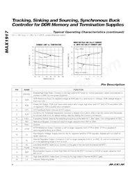 MAX1917EEE+TG51 Datasheet Pagina 8