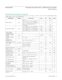 MAX20098ATEA/V+ Datasheet Pagina 6