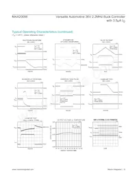 MAX20098ATEA/V+ Datenblatt Seite 9