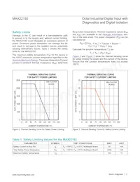 MAX22192ARC+T Datenblatt Seite 11