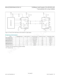 MAX22500EATB+T Datenblatt Seite 22