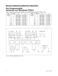 MAX263BC/D數據表 頁面 8